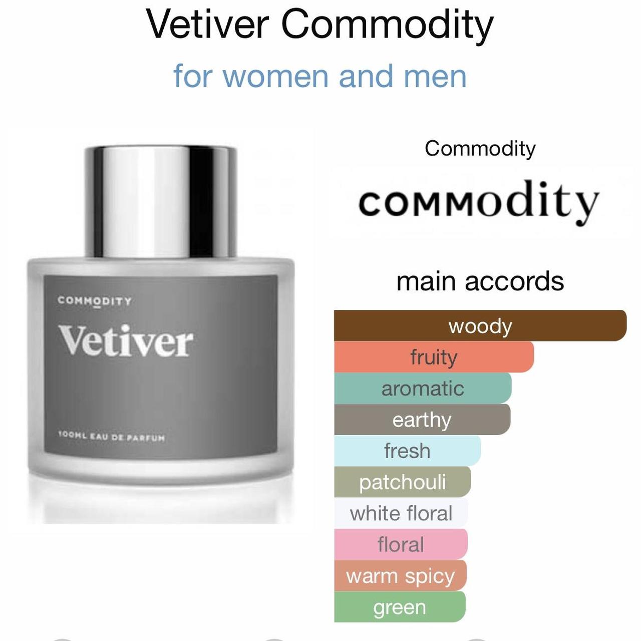 Commodity vetiver best sale