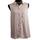 item listed by dcherry559