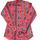 item listed by eightiesninetiesbaby
