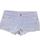 item listed by missspendthrift