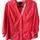 item listed by djcmoore