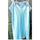 item listed by djcmoore