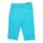 item listed by timetobuyus