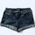 item listed by m2ngoes
