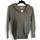 item listed by 143fashionco