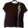item listed by 143fashionco