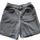 item listed by rayraybanaynay