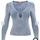 item listed by mytinycloset365
