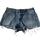 item listed by balbazaar