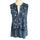 item listed by balbazaar
