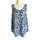 item listed by balbazaar