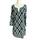 item listed by balbazaar