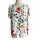 item listed by balbazaar