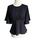 item listed by balbazaar