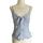 item listed by balbazaar