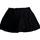 item listed by balbazaar