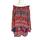 item listed by balbazaar