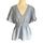 item listed by balbazaar