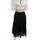 item listed by gvtgthrifts