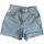 item listed by modavid
