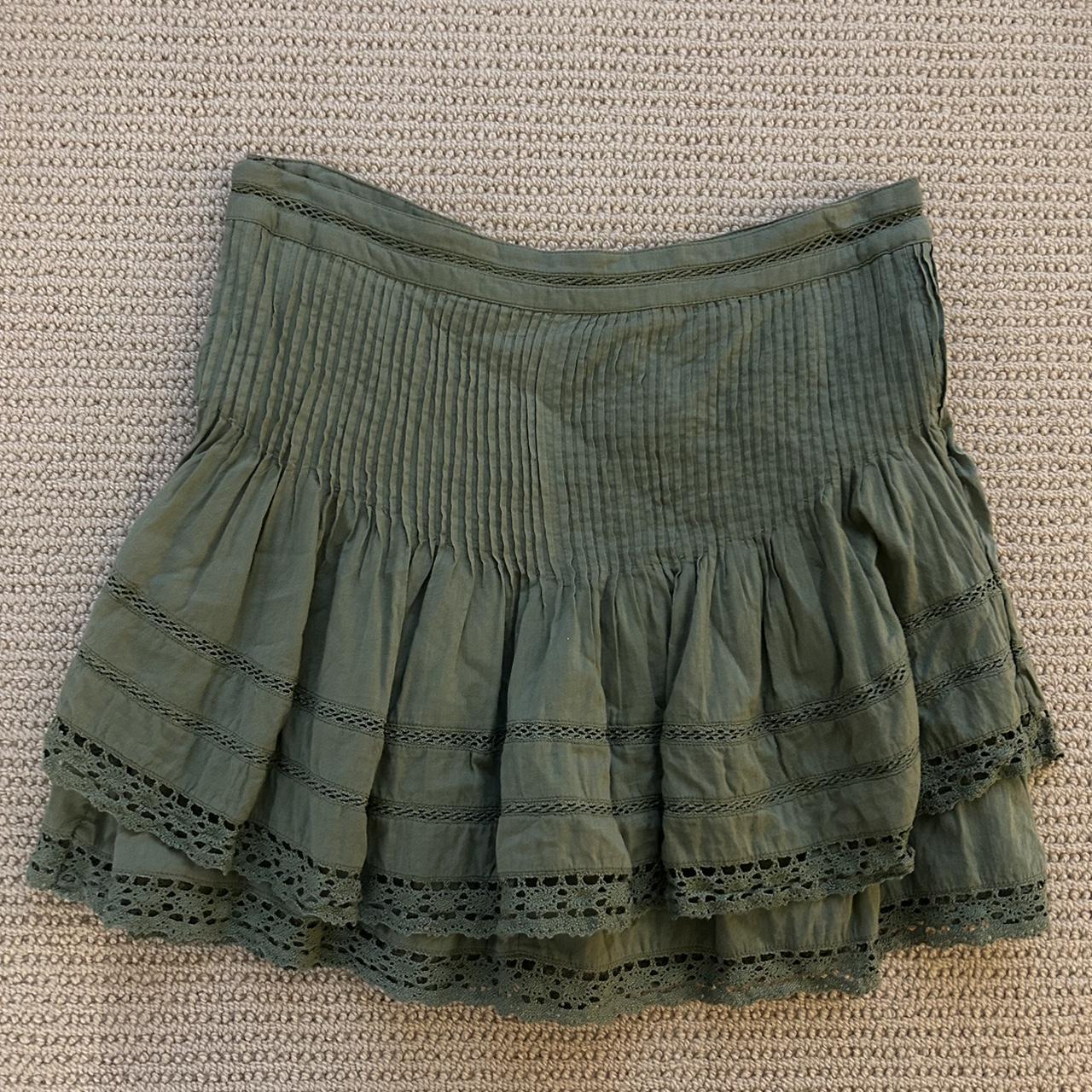 item listed by emeeel000