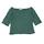 item listed by brentbybrent