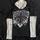 item listed by planetselz