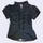 item listed by straberried