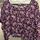 item listed by florenzacampos
