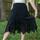 item listed by coscoscookies