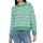item listed by gb936806