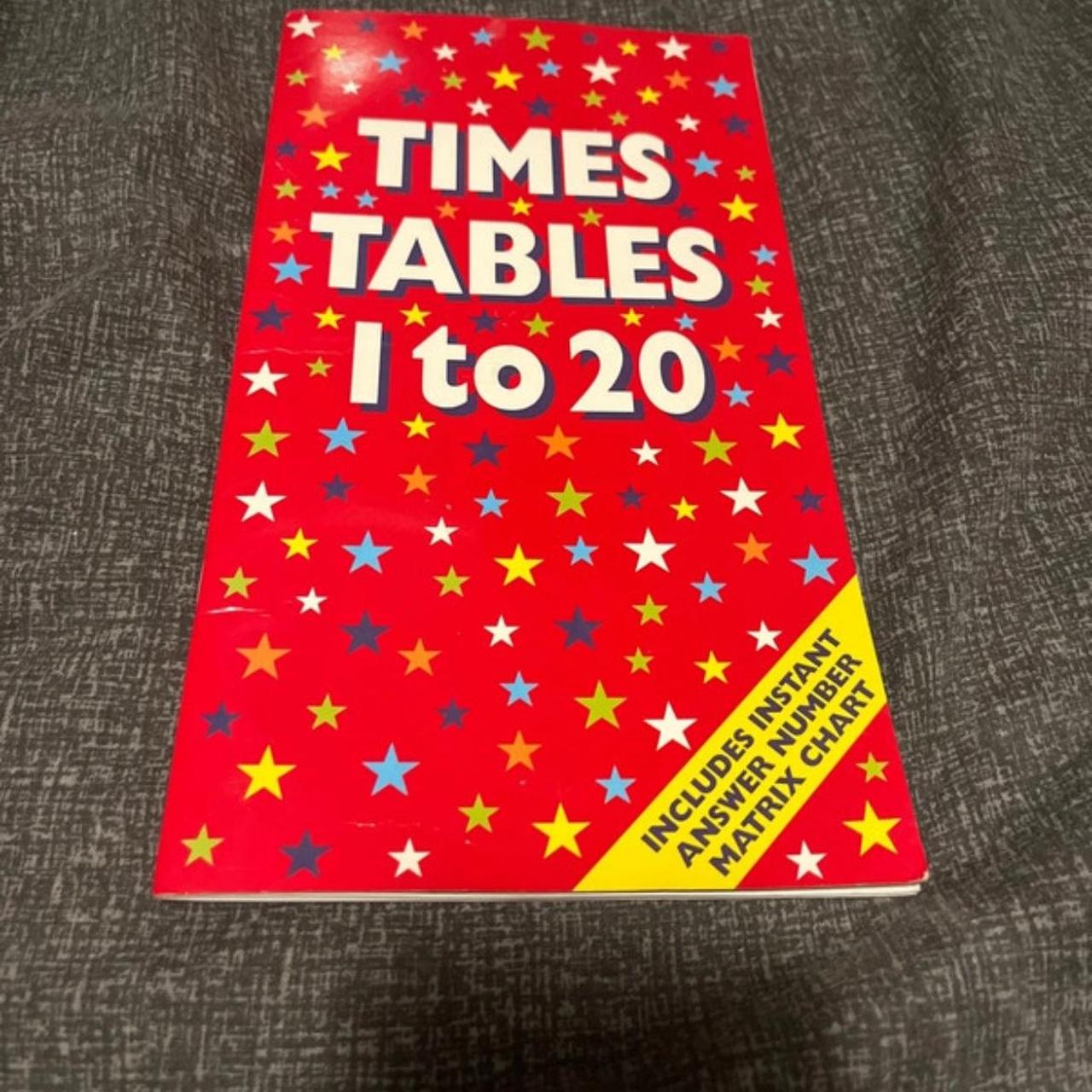 item listed by scottcanale