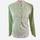 item listed by sagebloom_threads