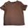 item listed by toastythrift
