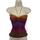 item listed by upozastudio