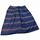 item listed by whytwokaythrift