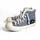 item listed by avamf15
