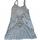 item listed by avamf15