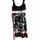 item listed by avamf15
