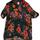 item listed by robis_