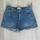 item listed by thestyleredux