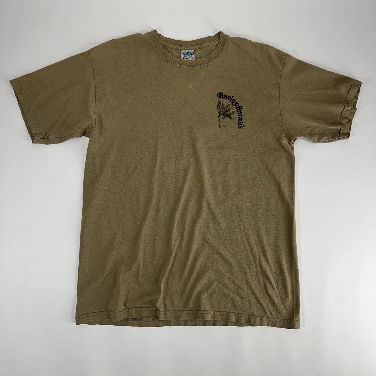 item listed by threadstub
