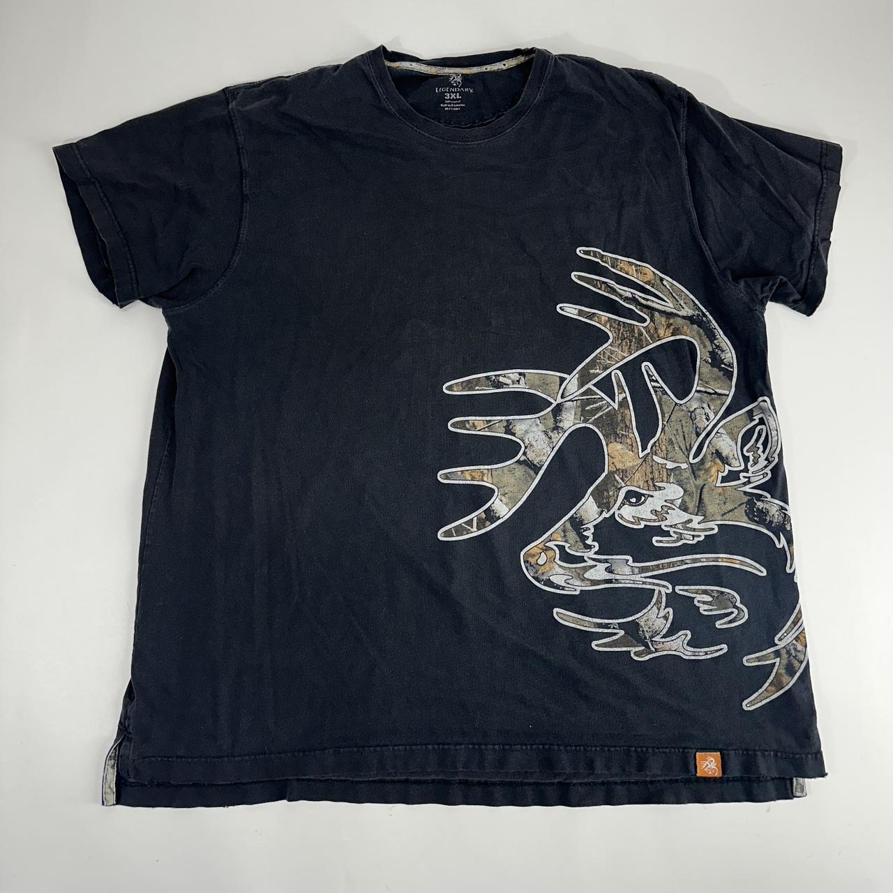 item listed by threadstub