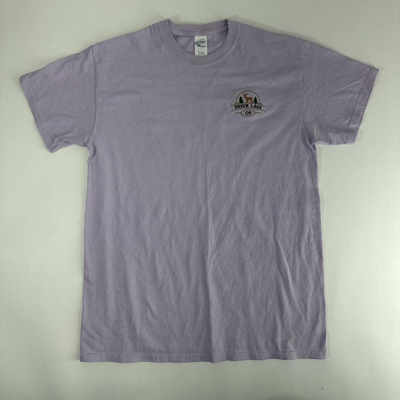 item listed by threadstub