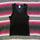 item listed by abeeezi
