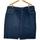 item listed by emilysorders