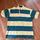 item listed by sala_w