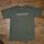 item listed by shhhandres