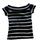 item listed by hannlillyy