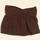 item listed by y2kstylevault
